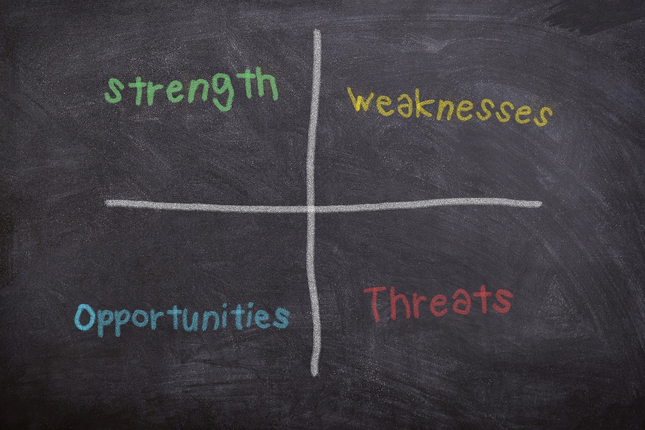 SWOT analysis – how to use it in developing your career path